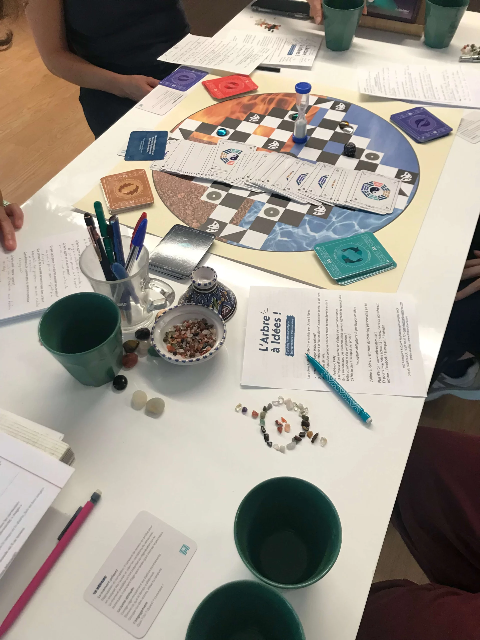 Groupe dynamique engagé dans une activité sur une table, échangeant des idées à l’aide de cartes et supports interactifs, incarnant l’esprit collaboratif du Ludo Coaching.